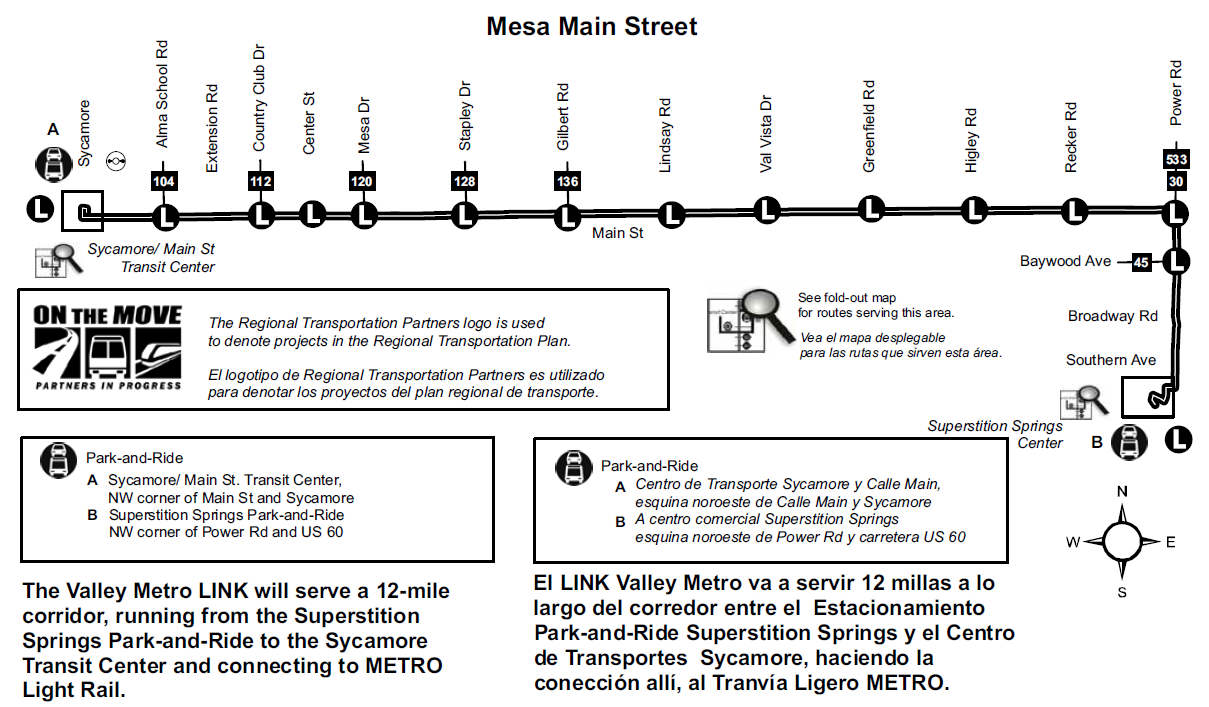 Map showing the Main Street LINK traveling from Sycamore / Main Street Transit Center to Superstition Springs Transit Center.